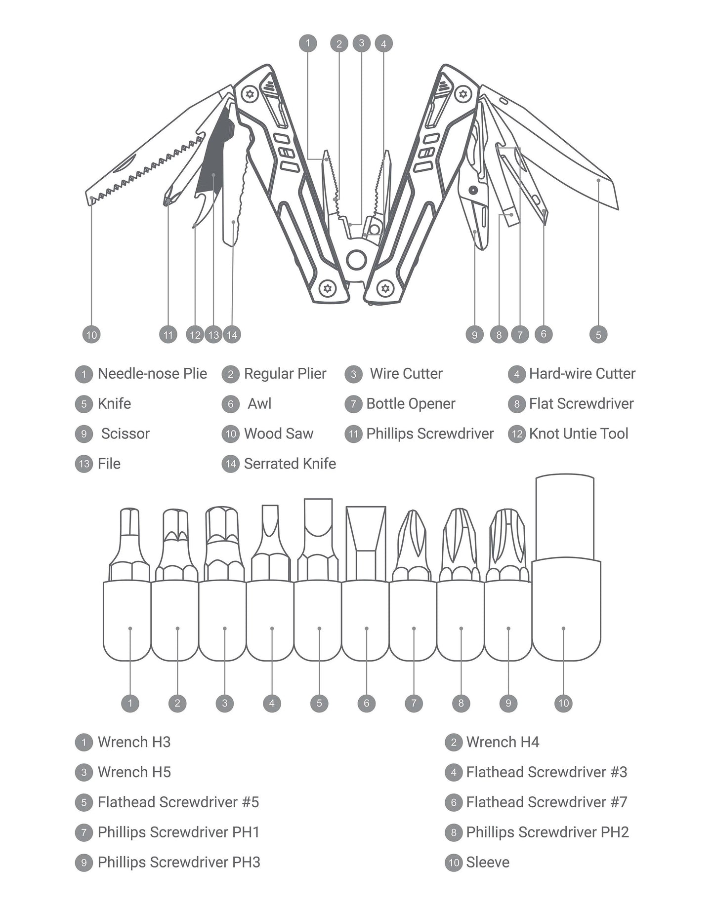 NexTool Sailor Pro 20-in-1 Multi-tool